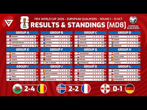 杀戮地带,抵抗,索尼力作革,世界杯竞猜,2026世界杯,竞猜分析,投注策略,比赛预测