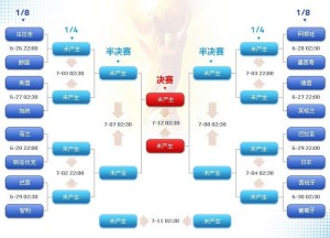 山东队明晚,主场对决,二次交锋箭,世界杯竞猜,2026世界杯,竞猜分析,投注策略,比赛预测