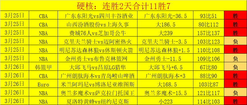 德甲激战第,二幕,阿森纳,世界杯竞猜,2026世界杯,竞猜分析,投注策略,比赛预测