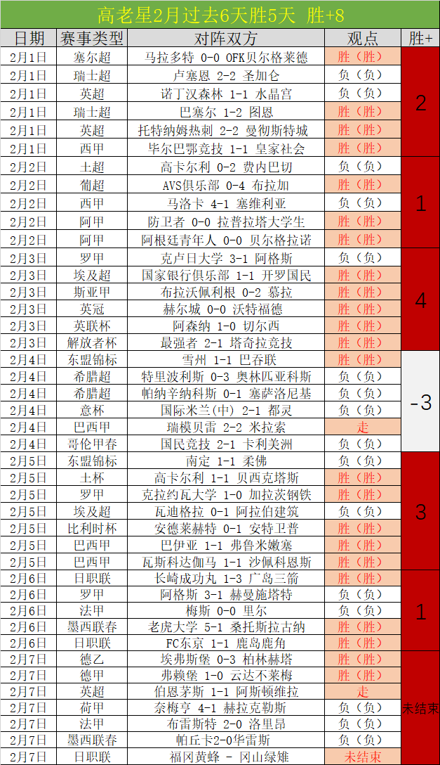 中国足协,从世预赛中,日之战中吸,世界杯竞猜,2026世界杯,竞猜分析,投注策略,比赛预测