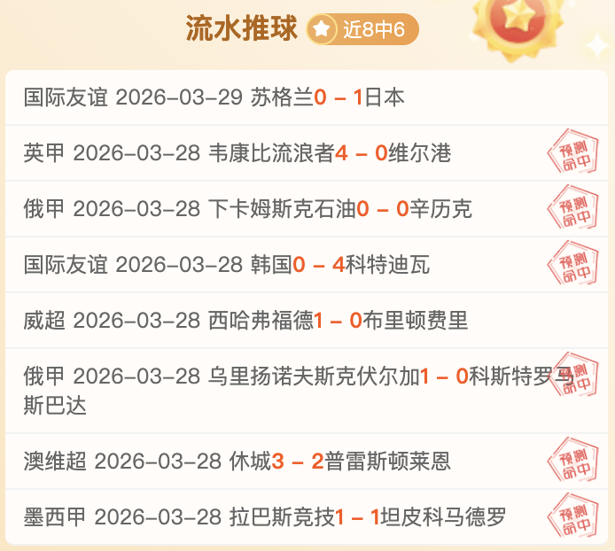 中国,男足惊险一,球获胜,世界杯竞猜,2026世界杯,竞猜分析,投注策略,比赛预测