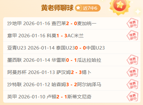 萨拉赫拍卖,红十字会球,衣所得捐助,世界杯竞猜,2026世界杯,竞猜分析,投注策略,比赛预测
