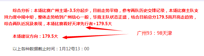 詹姆斯贡献,三双,客场击败马,世界杯竞猜,2026世界杯,竞猜分析,投注策略,比赛预测