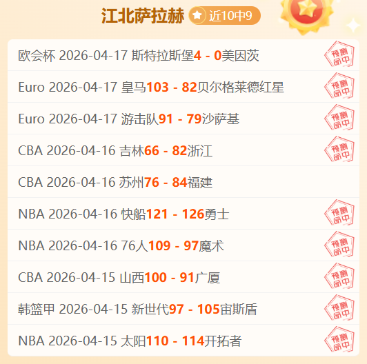 篮球盛宴揭,掘金,公牛深度解,世界杯竞猜,2026世界杯,竞猜分析,投注策略,比赛预测