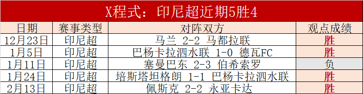 字母哥高效,表现,利拉德助力,世界杯竞猜,2026世界杯,竞猜分析,投注策略,比赛预测