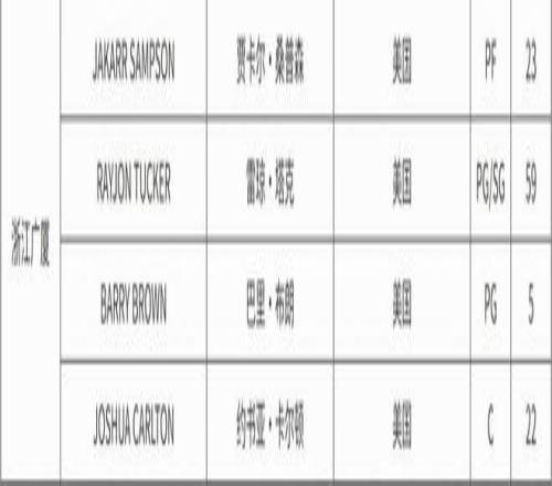 解码阿森纳,上树奇谈,探寻网络迷,世界杯竞猜,2026世界杯,竞猜分析,投注策略,比赛预测