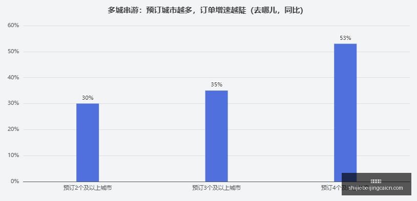 荣耀电竞新,品首发,性能战力再,体育投注,体育竞猜,在线投注,赛事盘口,体育娱乐
