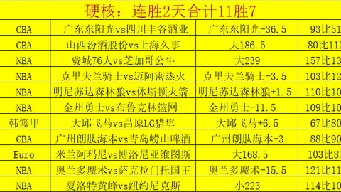 “德甲激战第二幕：阿森纳2-1险克曼联，皇马5-4演绎生死对决！”