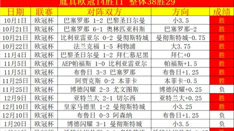 12月17日CBA常规赛：浙江VS四川 比赛亮点