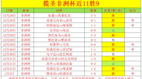 广州球星郭艾伦31岁生日欢庆，愿未来光明灿烂！