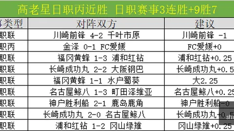 2中国战队夺冠，国际赛场再创佳绩